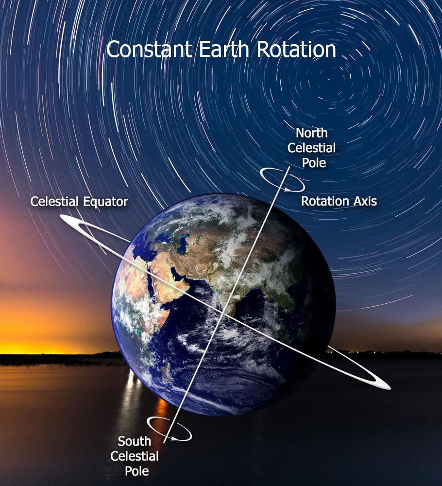 top 92+ Pictures pictures of the earth rotating Latest